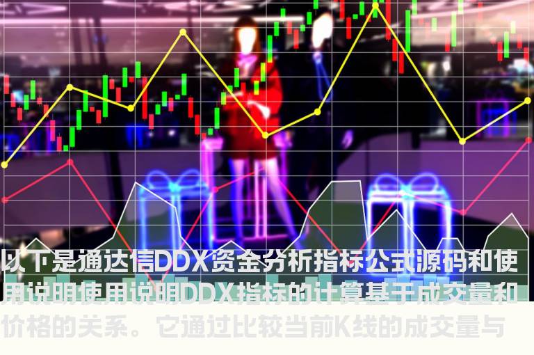 通达信DDX资金分析指标公式,通达信公式