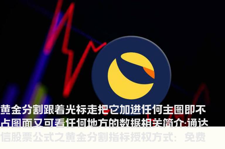 通达信股票公式之黄金分割指标