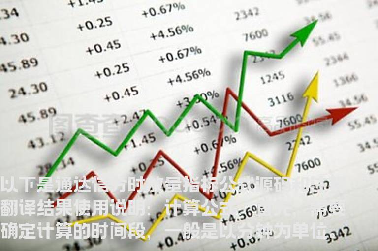 通达信分时放量指标公式