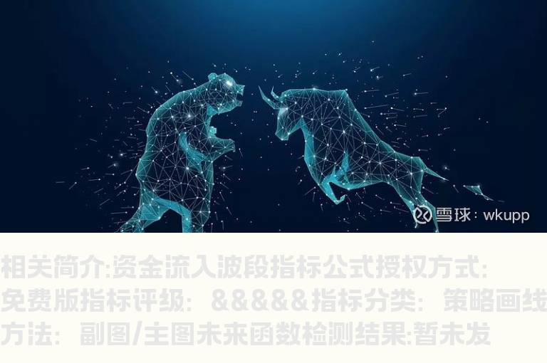 资金流入波段指标公式