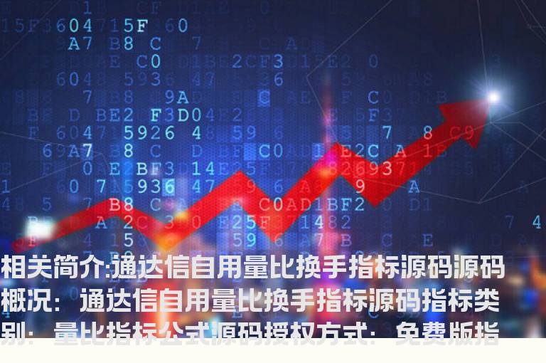 通达信自用量比换手指标源码