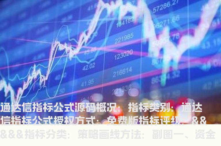 资金动力指标公式源码(流动资金指标公式源码)