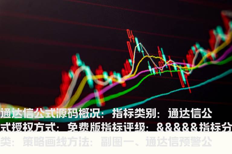 通达信预警公式(通达信条件预警指标)