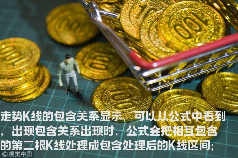 通达信会说话的k线主图指标公式源码，完美解盘