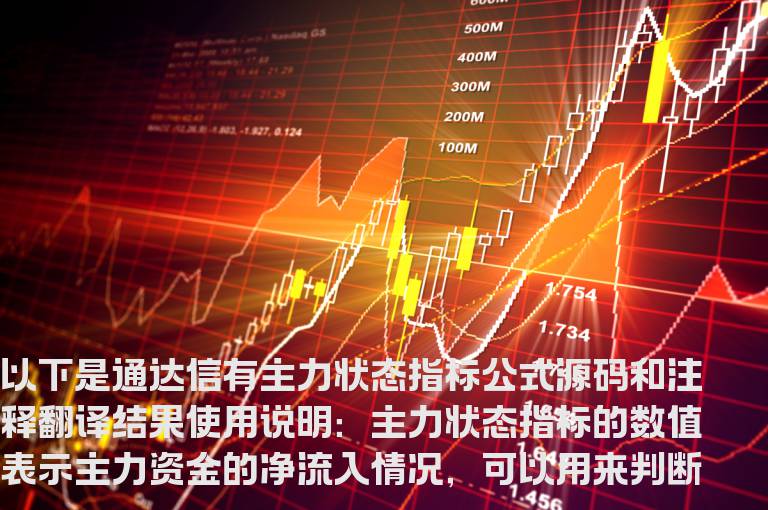 通达信有主力状态指标公式