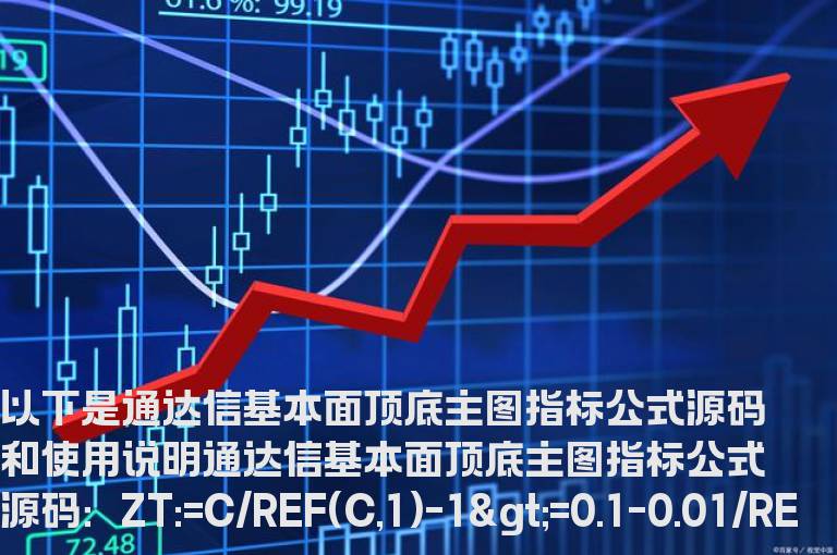 通达信基本面顶底主图指标公式