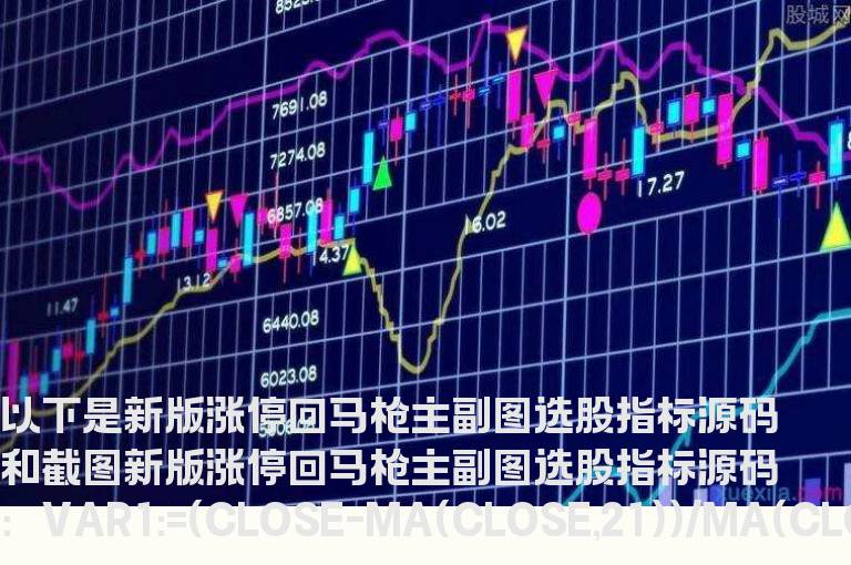 新版涨停回马枪主副图选股指标