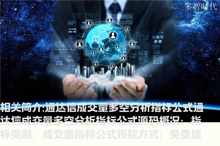 通达信成交量多空分析指标公式