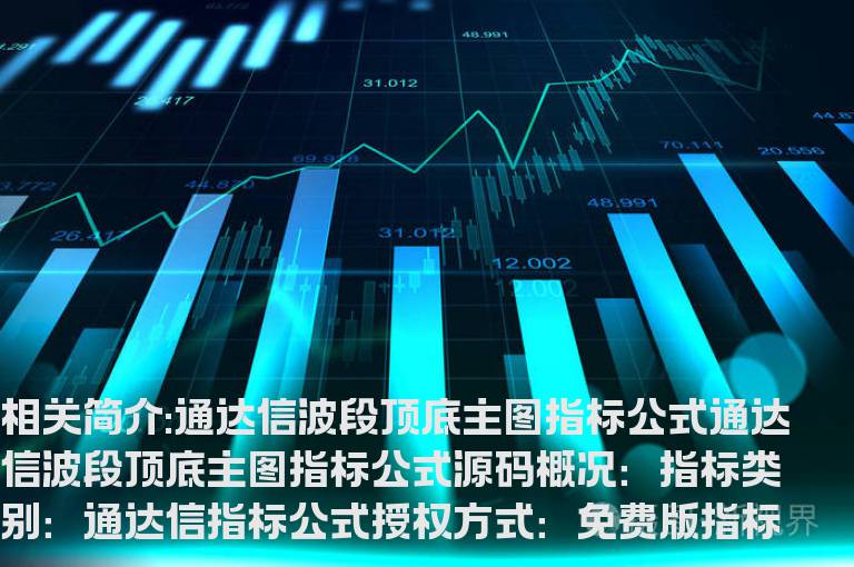 通达信波段顶底主图指标公式