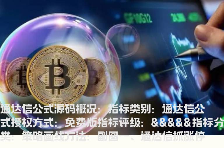 通达信抓涨停最有用的指标公式(通达信公式)