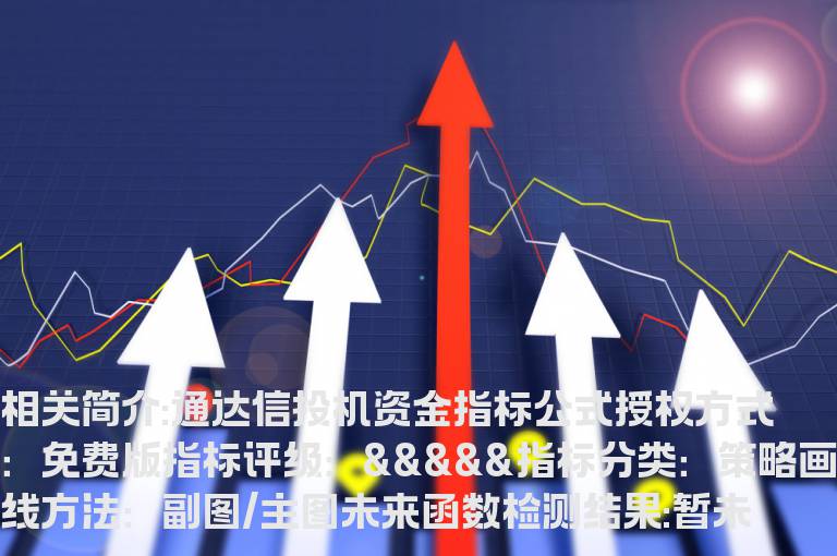 通达信投机资金指标公式