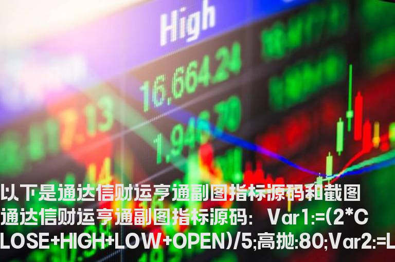 通达信财运亨通副图指标源码贴图