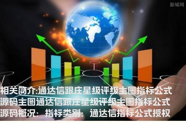 通达信跟庄星级评级主图指标公式源码主图