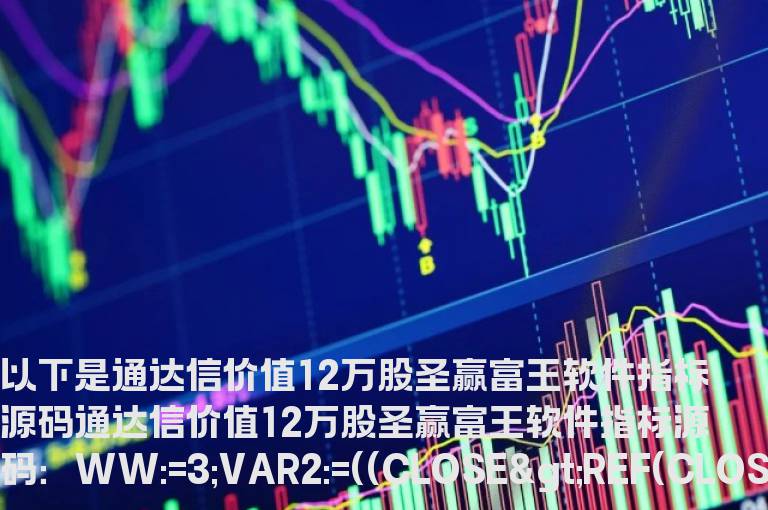 通达信价值12万股圣赢富王软件指标