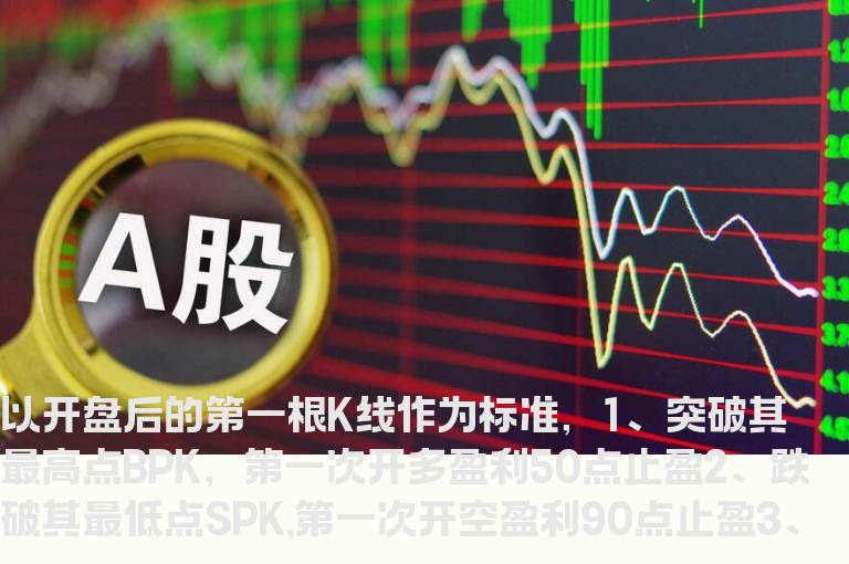 文华财经极品底指标公式源码