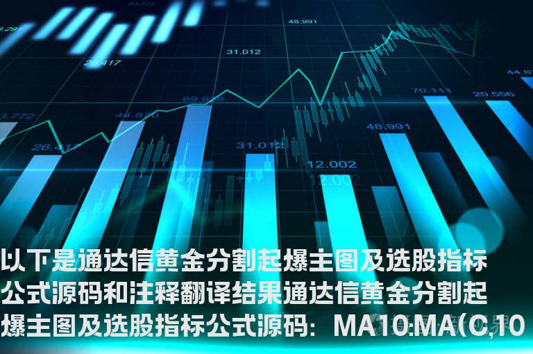 通达信黄金分割起爆主图及选股指标公式