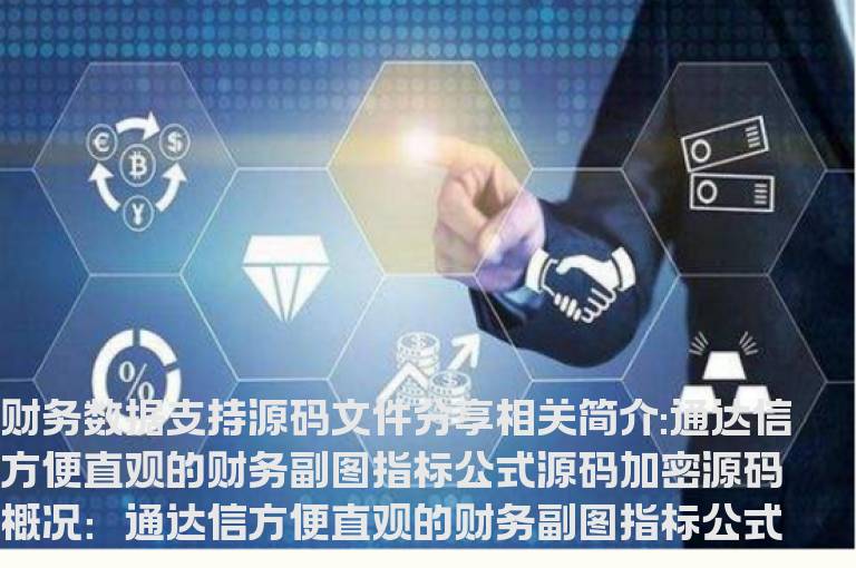 通达信方便直观的财务副图指标公式源码加密