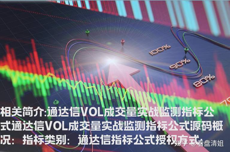 通达信VOL成交量实战监测指标公式