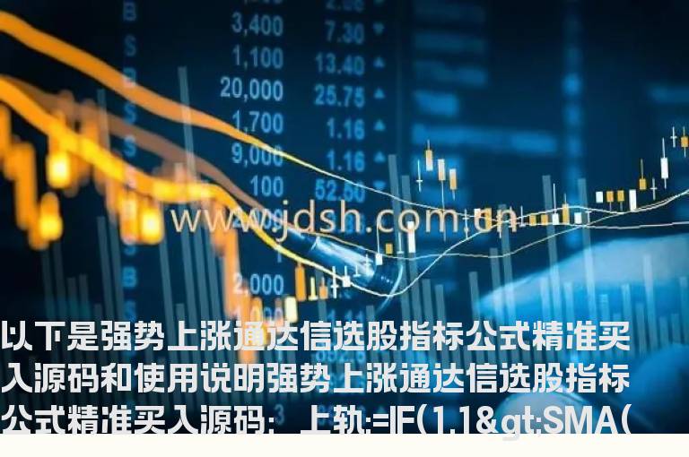 强势上涨通达信选股指标公式精准买入