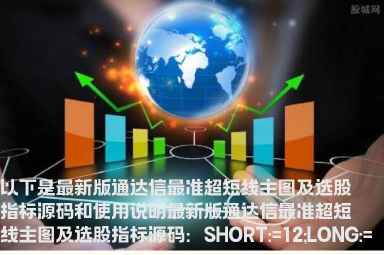 最新版通达信最准超短线主图及选股指标