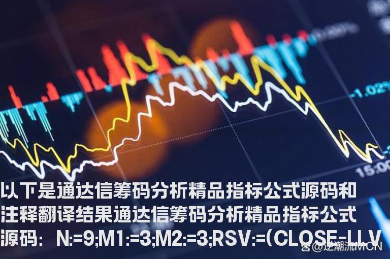 通达信筹码分析精品指标公式