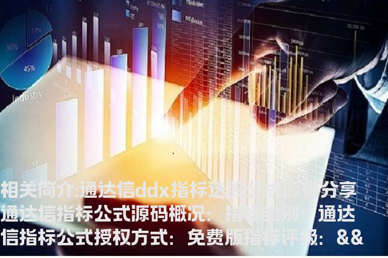 通达信ddx指标选股公式源码分享