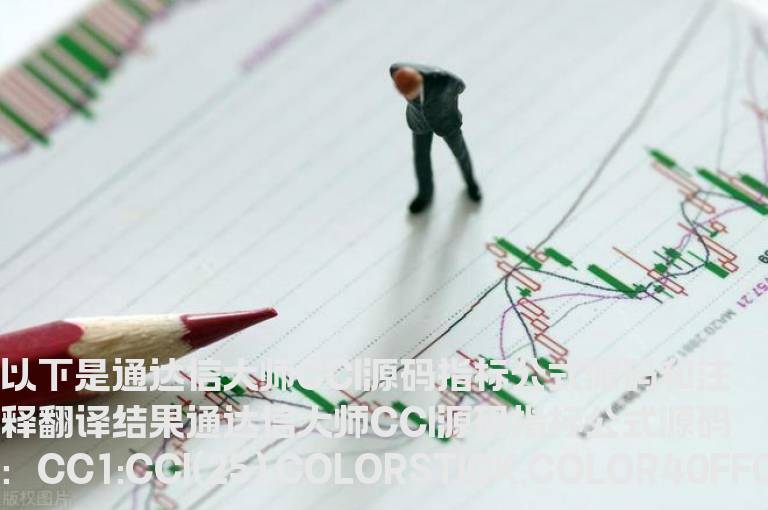 通达信大师CCI源码指标公式