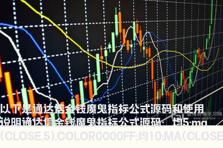通达信金钱魔鬼指标公式