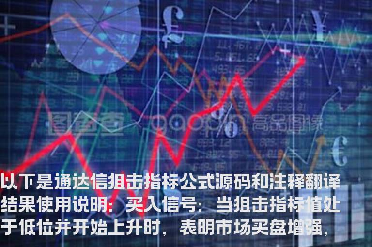 通达信狙击指标公式