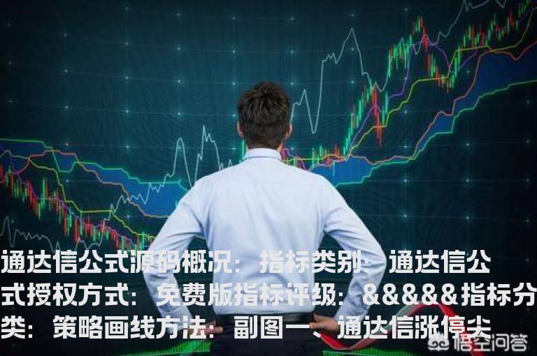 通达信涨停尖兵抓涨停指标公式(通达信公式)