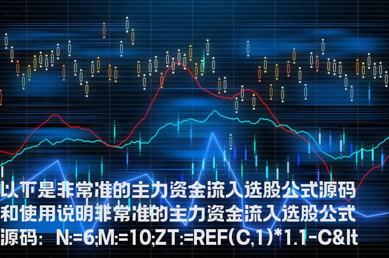 非常准的主力资金流入选股公式通达信