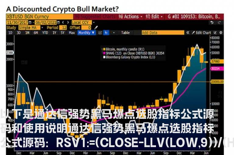 通达信强势黑马爆点选股指标公式