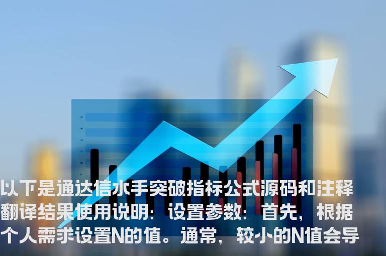 通达信水手突破指标公式