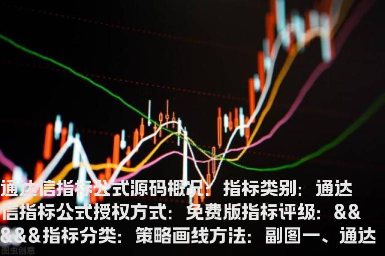 通达信黄金量柱指标公式(通达信黄金通道指标公式)