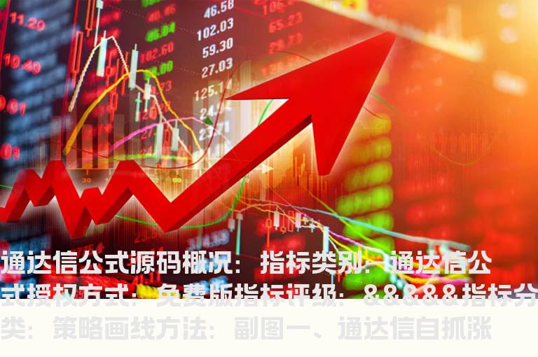 通达信自抓涨停指标公式(通达信公式)