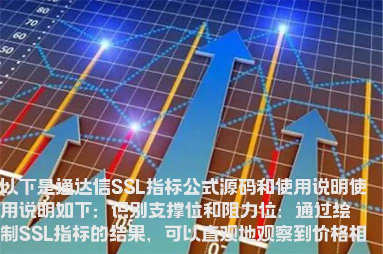 通达信SSL指标公式