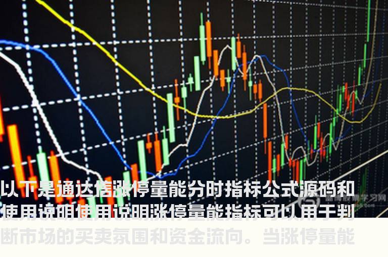 通达信涨停量能分时指标公式