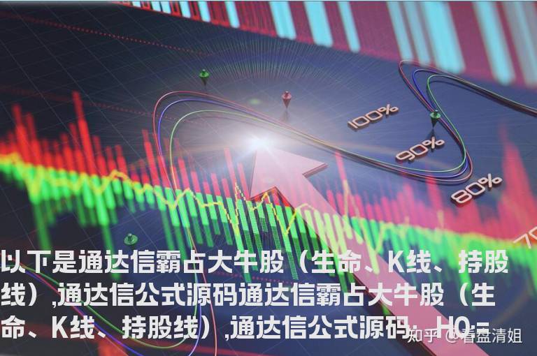 通达信霸占大牛股（生命、K线、持股线）,通达信公式