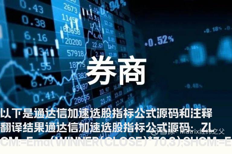 通达信加速选股指标公式