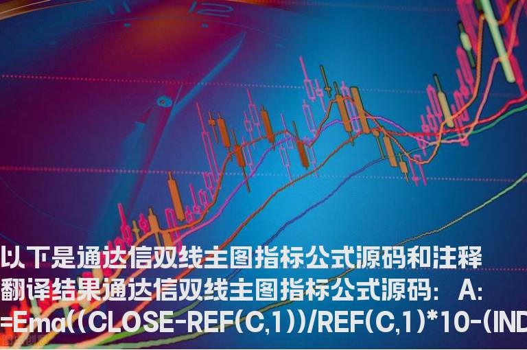 通达信双线主图指标公式