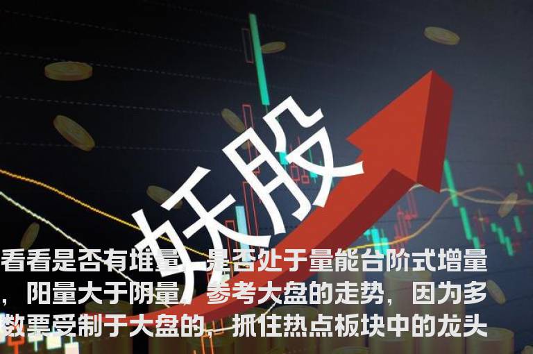 通达信狼王之波段指标公式