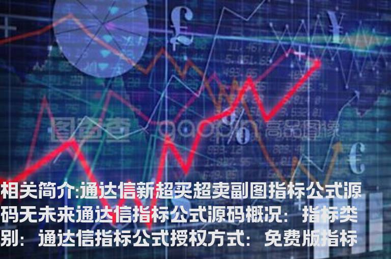 通达信新超买超卖副图指标公式源码无未来