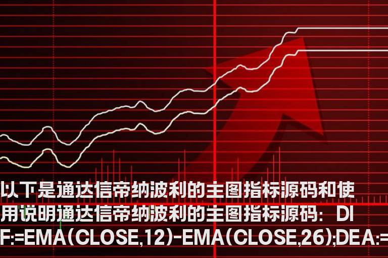 通达信帝纳波利的主图指标