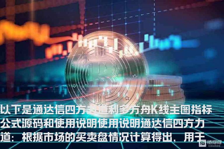 通达信四方力道利多方舟K线主图指标公式