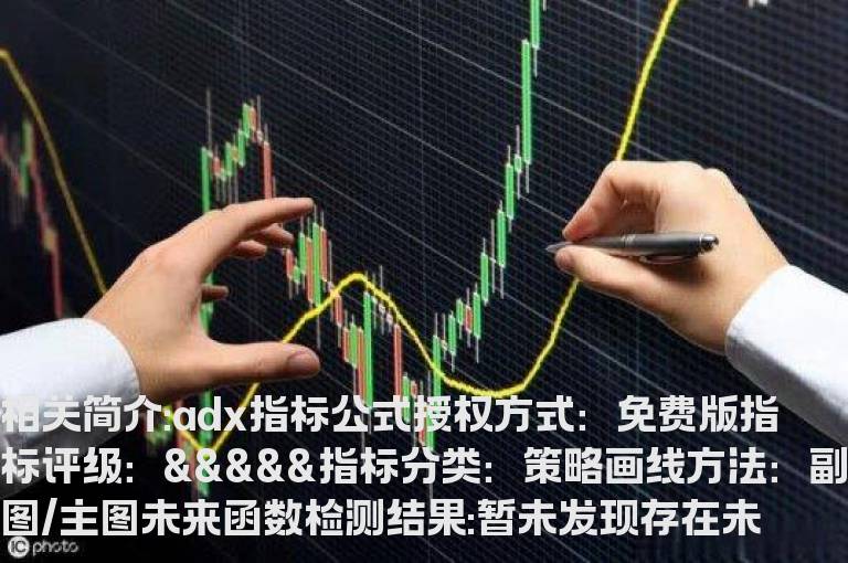 adx指标公式源码