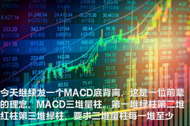 macd底背离指标公式