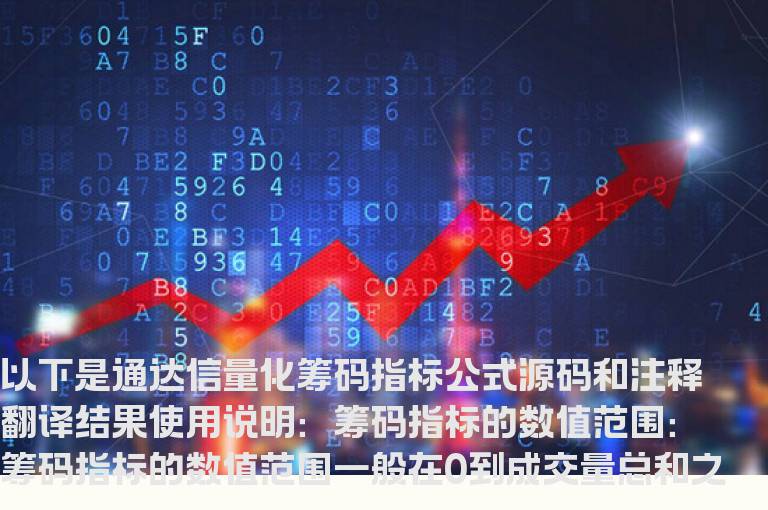 通达信量化筹码指标公式