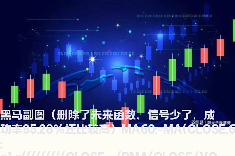 黑马副图（删除了未来函数，信号少了，成功率95.28%还比较高）