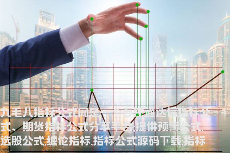 通达信炒股火箭升空幅图指标公式源码