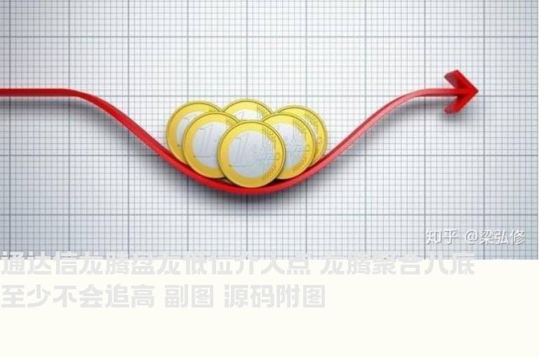 通达信龙腾盘龙低位介入点 龙腾聚合八底 至少不会追高 副图 源码附图